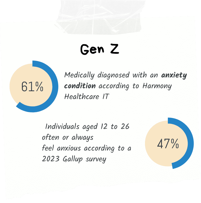 Image of a piece of paper with writing on it.