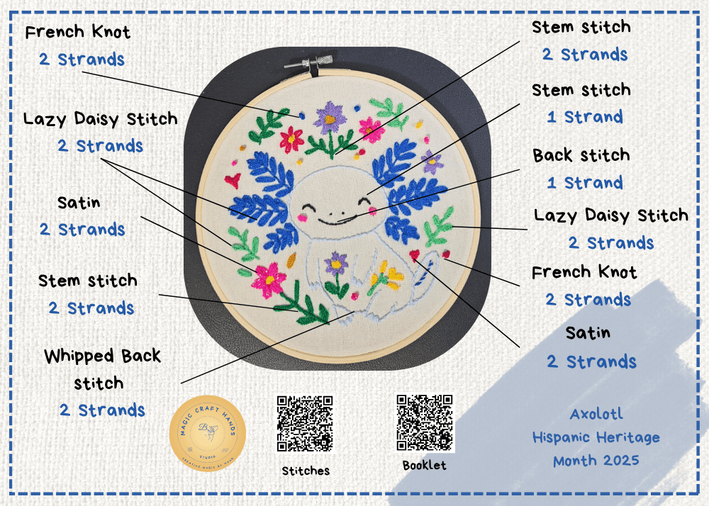 RPL Adult Axolotl Heritage Month 2025